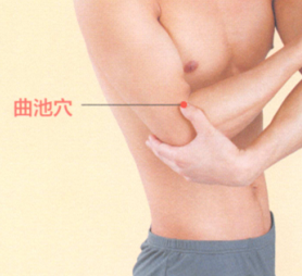 类风湿性关节炎艾灸