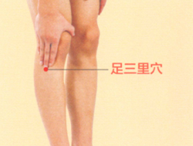 延年益寿艾灸调理方艾灸