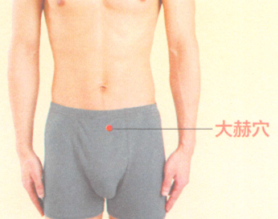 益肾温阳艾灸调理方艾灸