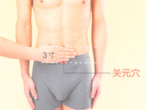 益肾温阳艾灸调理方艾灸