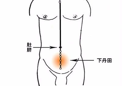 “撞丹田”：激发人体元气的养生法！